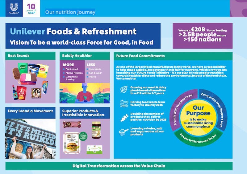 Download our Nutrition Journey Overview Download our Nutrition Journey Overview